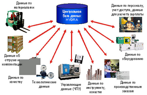 Вход в кракен чтобы купить меф